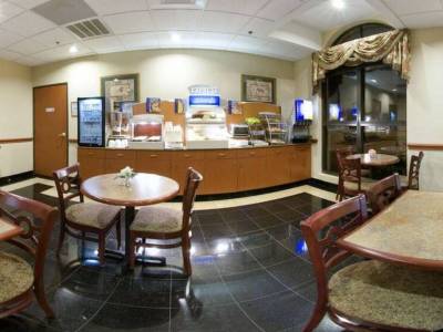 Holiday Inn Express & Suites Houston - Memorial Park Area