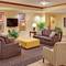 Candlewood Suites Williston