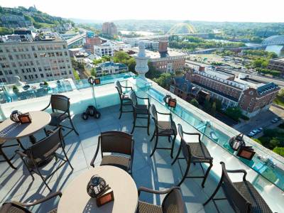 Residence Inn Cincinnati Downtown