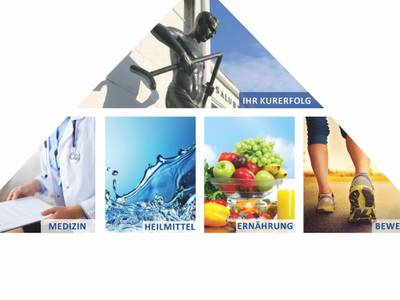 Spa Hotel Grand Splendid - Grand Wing