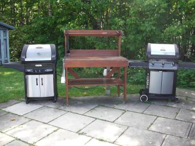 Holiday Villa Resorts at Monte Sainte Anne